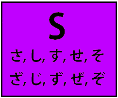 hirigana Button 1